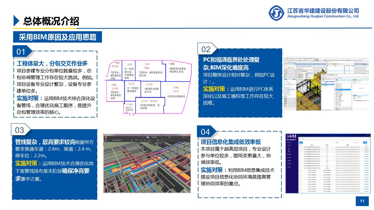 BIM技术在深圳大悦广场超高层多业态项目施工中的创新与应用_11